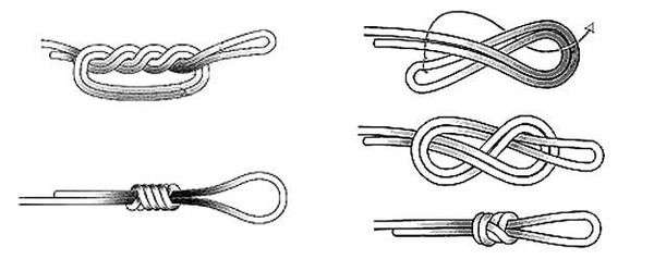 Как сделать узел петлю на леске. как сделать на леске крепкую петлю