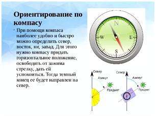 Как обозначаются север юг запад восток. Что обозначают буквы на компасе?