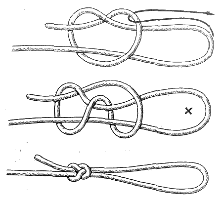 Как правильно сделать петлю. Как вязать узел удавку: схема