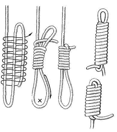 Как правильно сделать петлю. Как вязать узел удавку: схема
