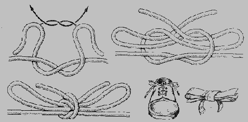 Как правильно сделать петлю. Как вязать узел удавку: схема