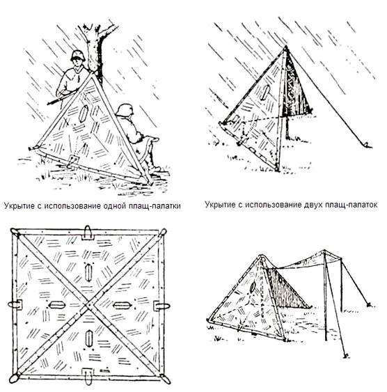 Как собрать армейскую палатку. Плащ палатка: устройство и варианты установки