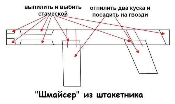 Как выпилить из дерева автомат. макет автомата калашникова ак-47 из дерева