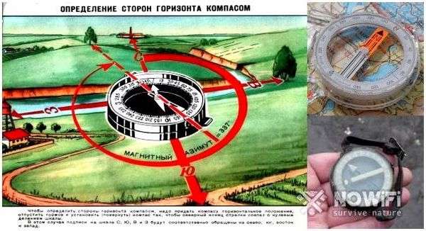 Компас андрианова радиоактивный. Чем хорош компас Адрианова, чем плох и как правильно с ним работать