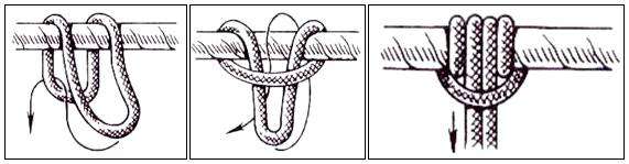 Как привязать палку к веревке. Простые узлы в туризме