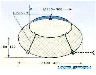 Краболовка размеры. Краболовка своими руками схема размеры