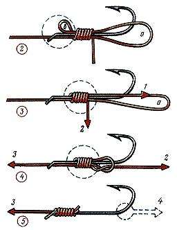 Рыболовный крючок завязать. как привязать крючок к леске