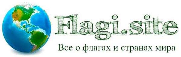 Показать части света на карте. Континенты и части света на карте мира