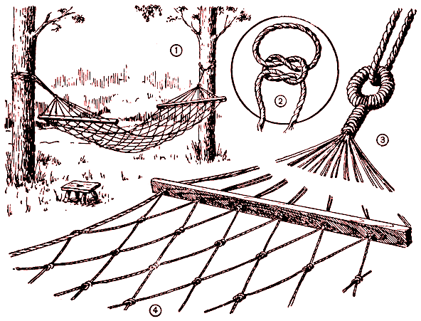 Сетка из каната своими руками схема. Плетение волейбольной сетки, для баскетбола и гамака