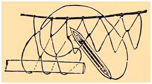 Из чего сделать челнок для вязания сетей. Вязание сетей. Практическое руководство для рыболова