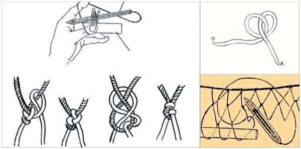 Из чего сделать челнок для вязания сетей. Вязание сетей. Практическое руководство для рыболова