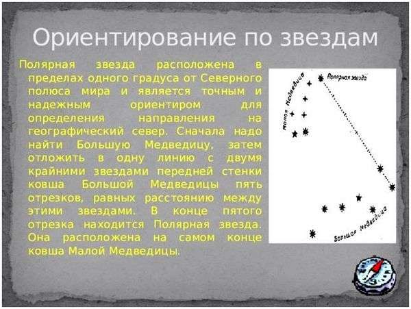 Около полуночи по местному времени полная луна находится. Ориентирование по Луне