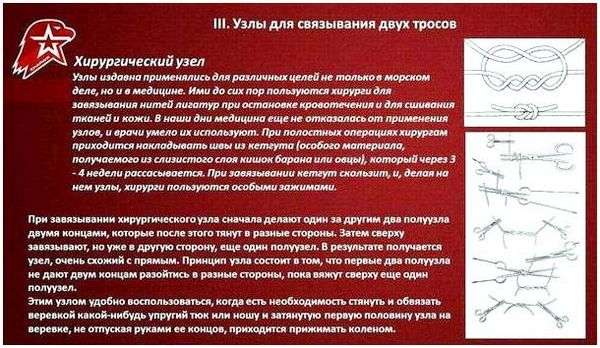 Хирургический узел для рыбалки схема. Как вязать хирургические узлы для рыбалки?