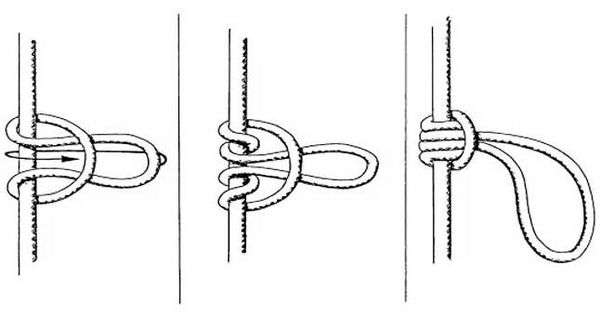 Как вязать леску восьмеркой. как правильно вязать узел “восьмерка”