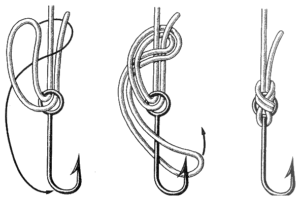 Как вязать леску восьмеркой. как правильно вязать узел “восьмерка”