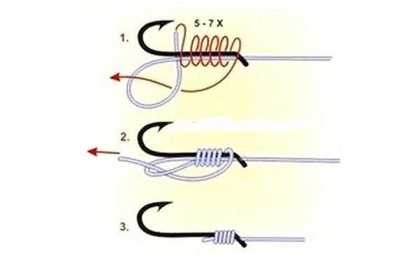 Правильно привязывать крючки. как привязать крючок к леске?