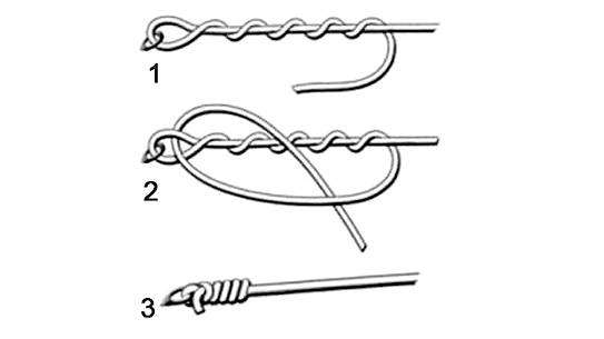 Завязывать крючок на удочке простой способ. Как привязать крючок к леске – правильные узлы
