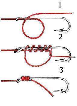 Завязывать крючок на удочке простой способ. Как привязать крючок к леске – правильные узлы