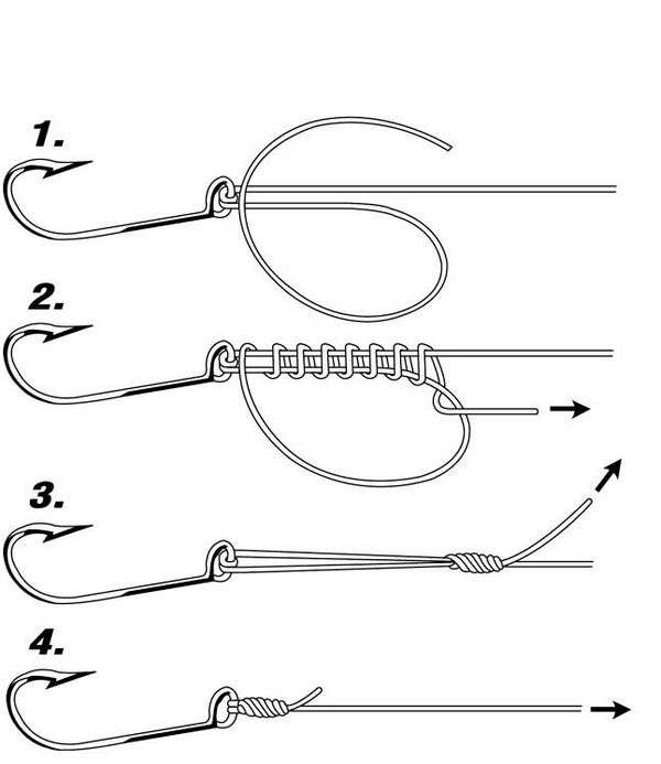 Как правильно вязать узлы на крючках рыболовных. Как завязать леску на рыболовный крючок разными узлами