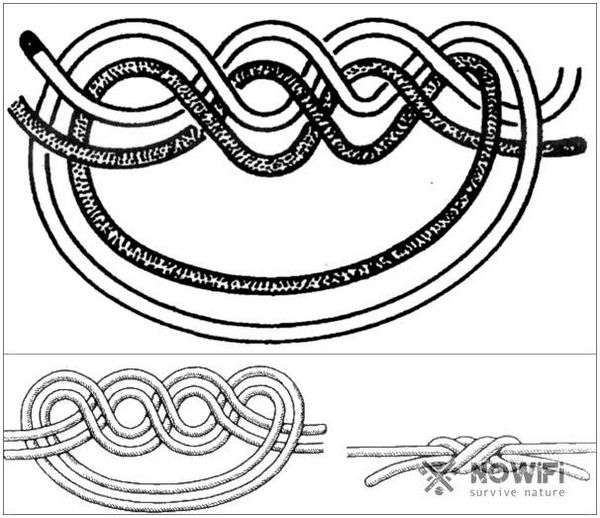Как завязывать морской узел в картинках. Как завязать морской узел на веревке, схема