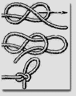 Где в обиходе вы чаще всего вяжете двойной рифовый узел. двойной рифовый: самый популярный узел на планете