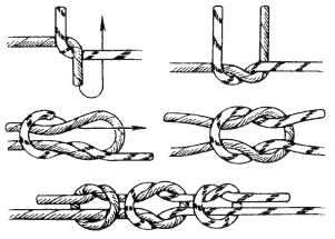 Для чего применяется брамшкотовый узел. Брамшкотовый узел: как завязать, простая и понятная схема