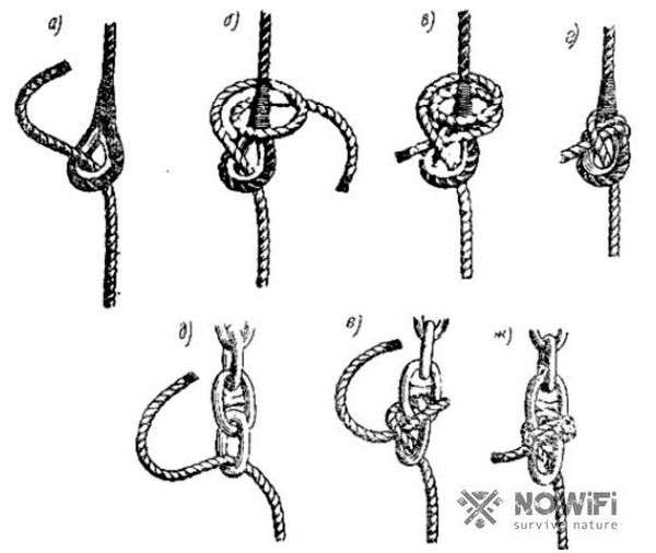 Для чего применяется брамшкотовый узел. Брамшкотовый узел: как завязать, простая и понятная схема