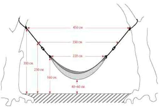 Гамак из волейбольной сетки. как сделать гамак для дачи?