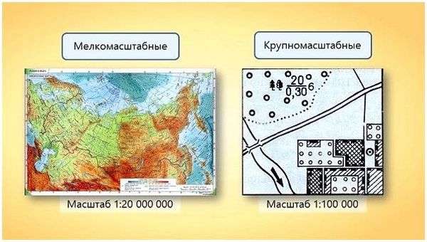 Как изменить масштаб карты. Масштаб. Измерение расстояний по планам, картам и глобусу. Урок 3