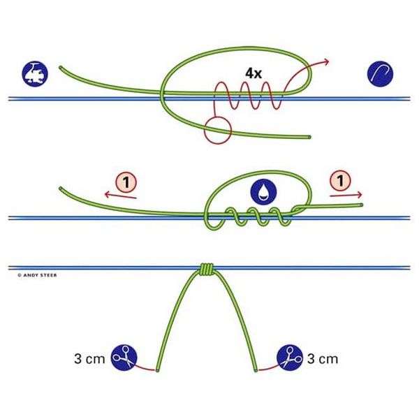 Как правильно сделать узел на леске. Лучшие рыболовные узлы