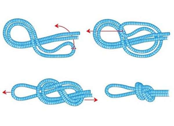 Как правильно сделать узел на леске. Лучшие рыболовные узлы
