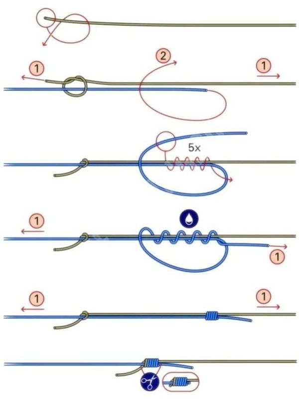 Как правильно сделать узел на леске. Лучшие рыболовные узлы