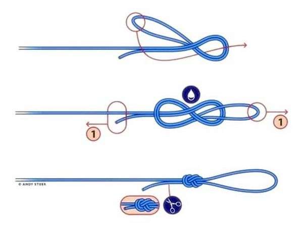 Как правильно сделать узел на леске. Лучшие рыболовные узлы