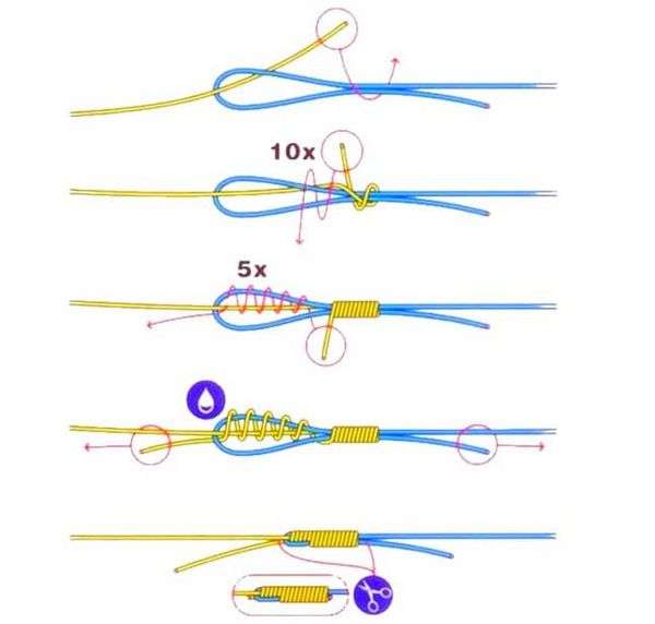 Как правильно сделать узел на леске. Лучшие рыболовные узлы