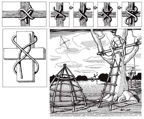 Как завязать узел без рук. 9 морских узлов, которые пригодятся в домашнем хозяйстве