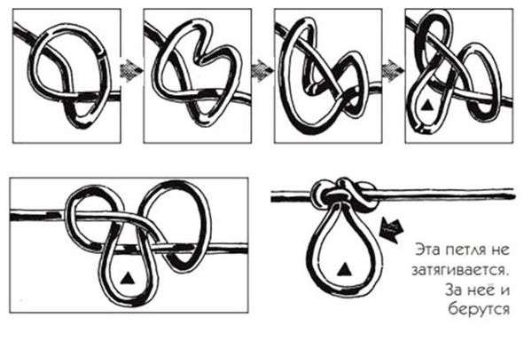 Как завязать узел без рук. 9 морских узлов, которые пригодятся в домашнем хозяйстве