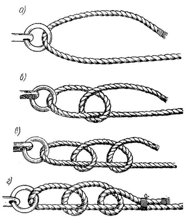Как завязать узел без рук. 9 морских узлов, которые пригодятся в домашнем хозяйстве