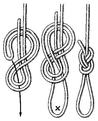 Как завязывать петлю на шею. 12 надёжных узлов для выживания.