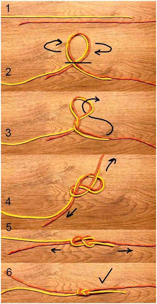 Как завязывать восьмеркой. учимся вязать узел «восьмёрка» – техника и рыбацкие хитрости