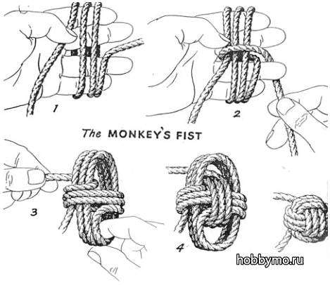 Обезьяний кулак из веревки. Как плести обезьяний кулак: подробный мастер-класс с пошаговыми фотографиями