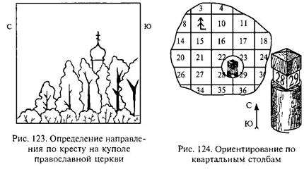 Ориентир по местным предметам. Понятия и правила ориентирования на местности