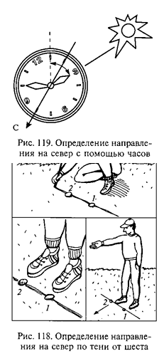 По каким признакам можно определить стороны горизонта. Определение сторон горизонта по местным признакам