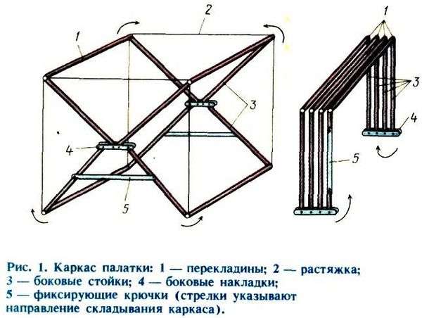 Чертеж рыбацкий ремонт