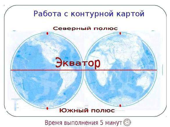 Широты на глобусе. что такое параллели и меридианы в географии и для чего они нужны