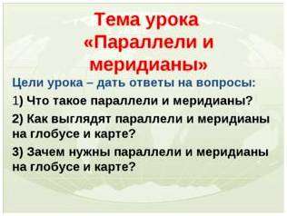 Широты на глобусе. что такое параллели и меридианы в географии и для чего они нужны