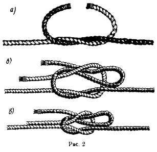 Вязание узлов из веревки. Узлы часть 1. Базовые узлы