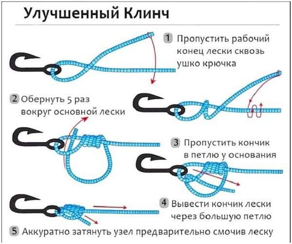 Завязать леску на крючке фото. как привязать крючок к леске – правильные узлы