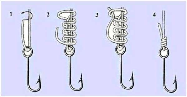 Завязать леску на крючке фото. как привязать крючок к леске – правильные узлы
