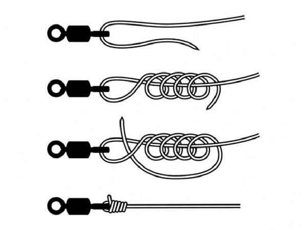 Завязать леску на крючке фото. как привязать крючок к леске – правильные узлы