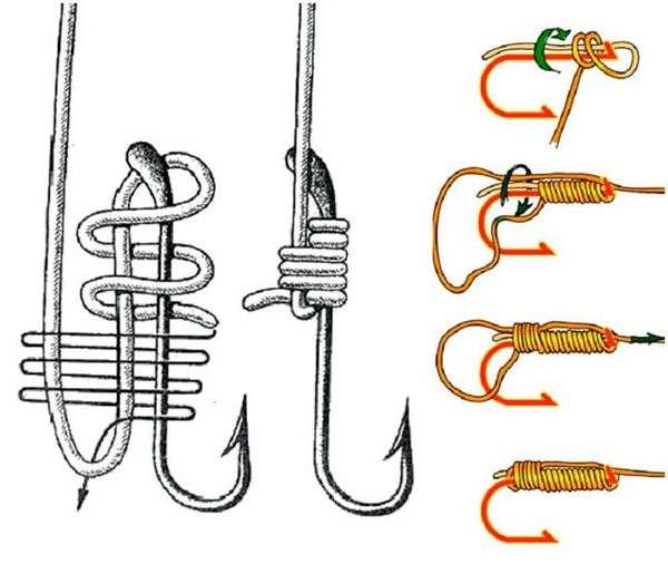 Завязать леску на крючке фото. как привязать крючок к леске – правильные узлы
